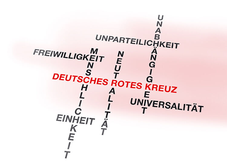 Die Grundsätze im Scrabble-Modus